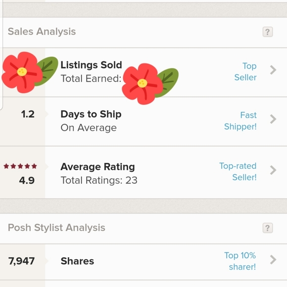 Poshmark Ambassador!!!!😍😍😍 - Picture 2 of 2